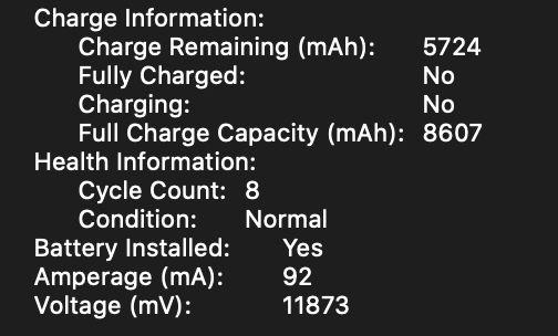 How to keep your MacBook's battery healthy while working from home